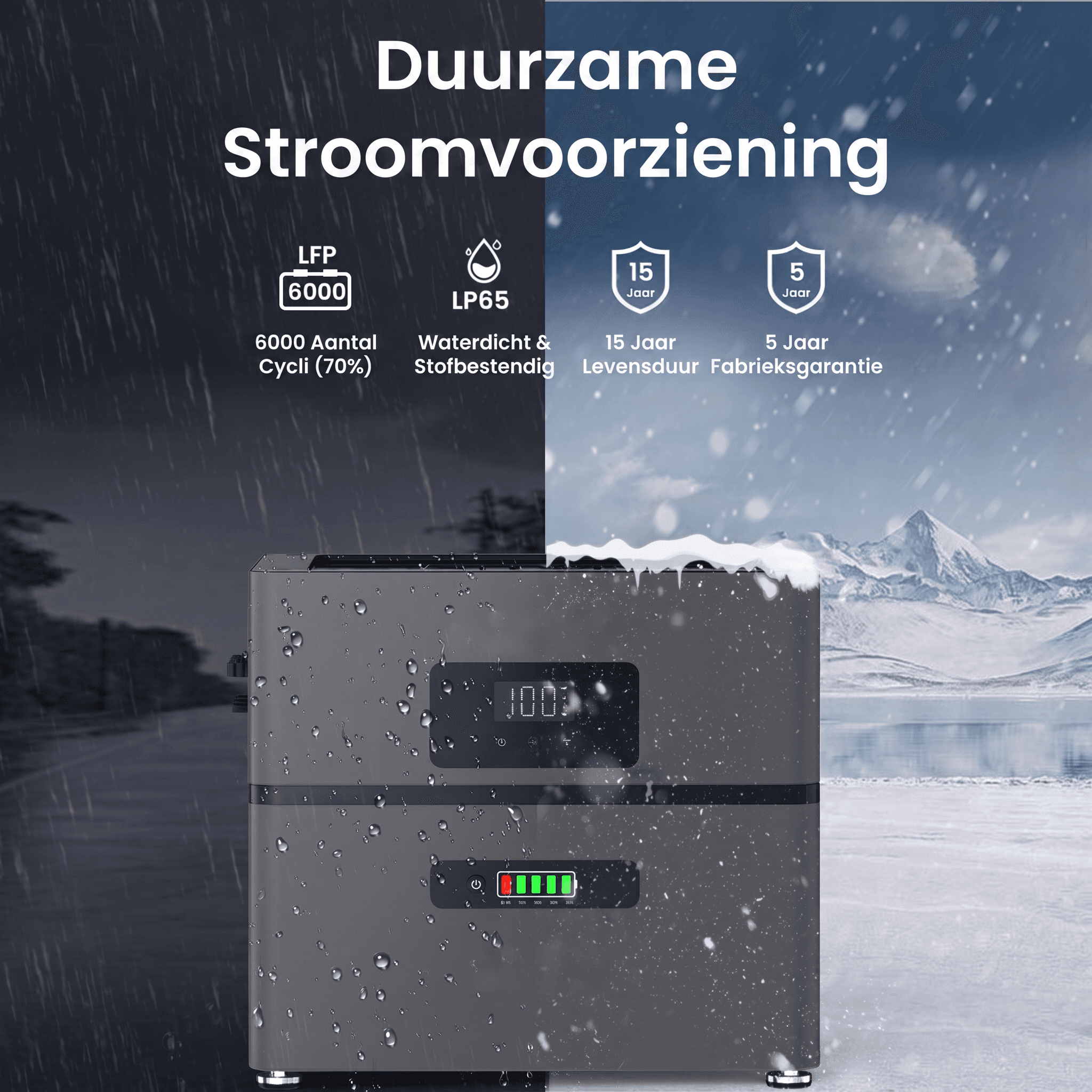Voltboks Full Stack – 5x Batterijmodule (14.4 kWh) 3