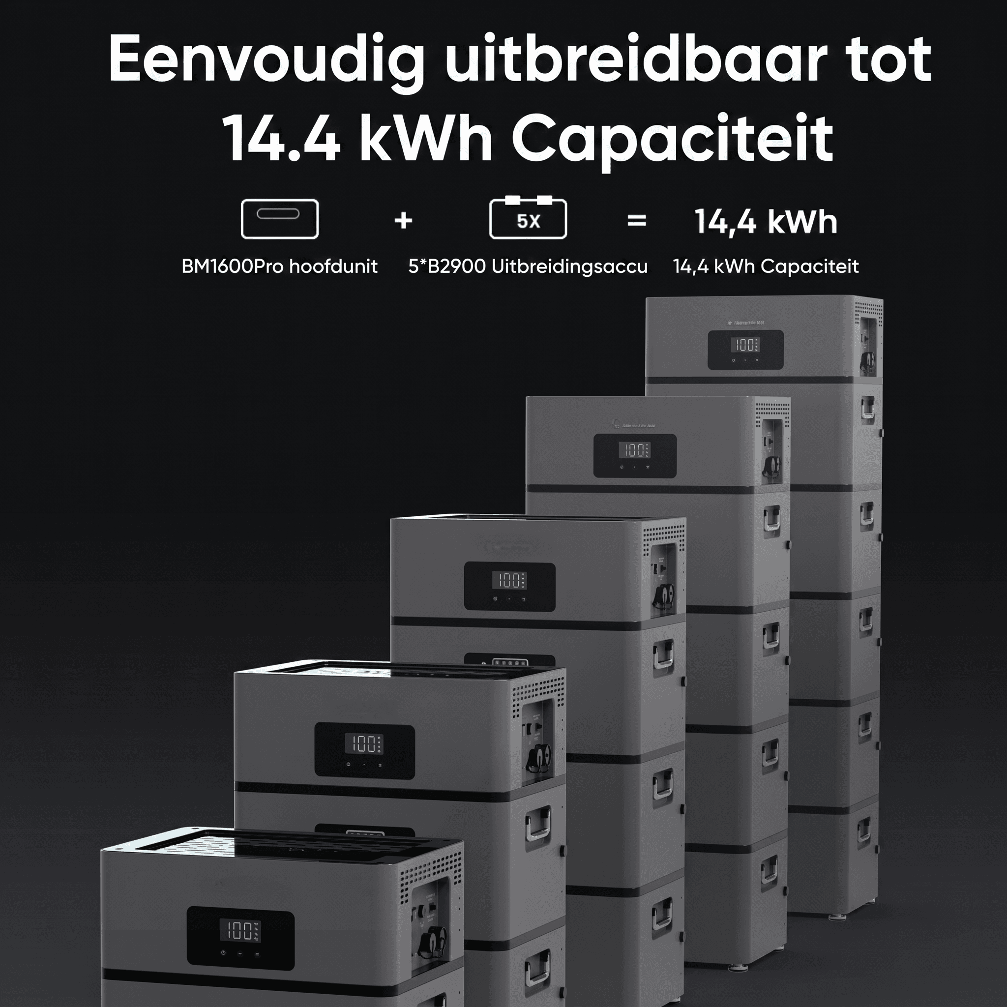 Voltboks Full Stack – 5x Batterijmodule (14.4 kWh) 2