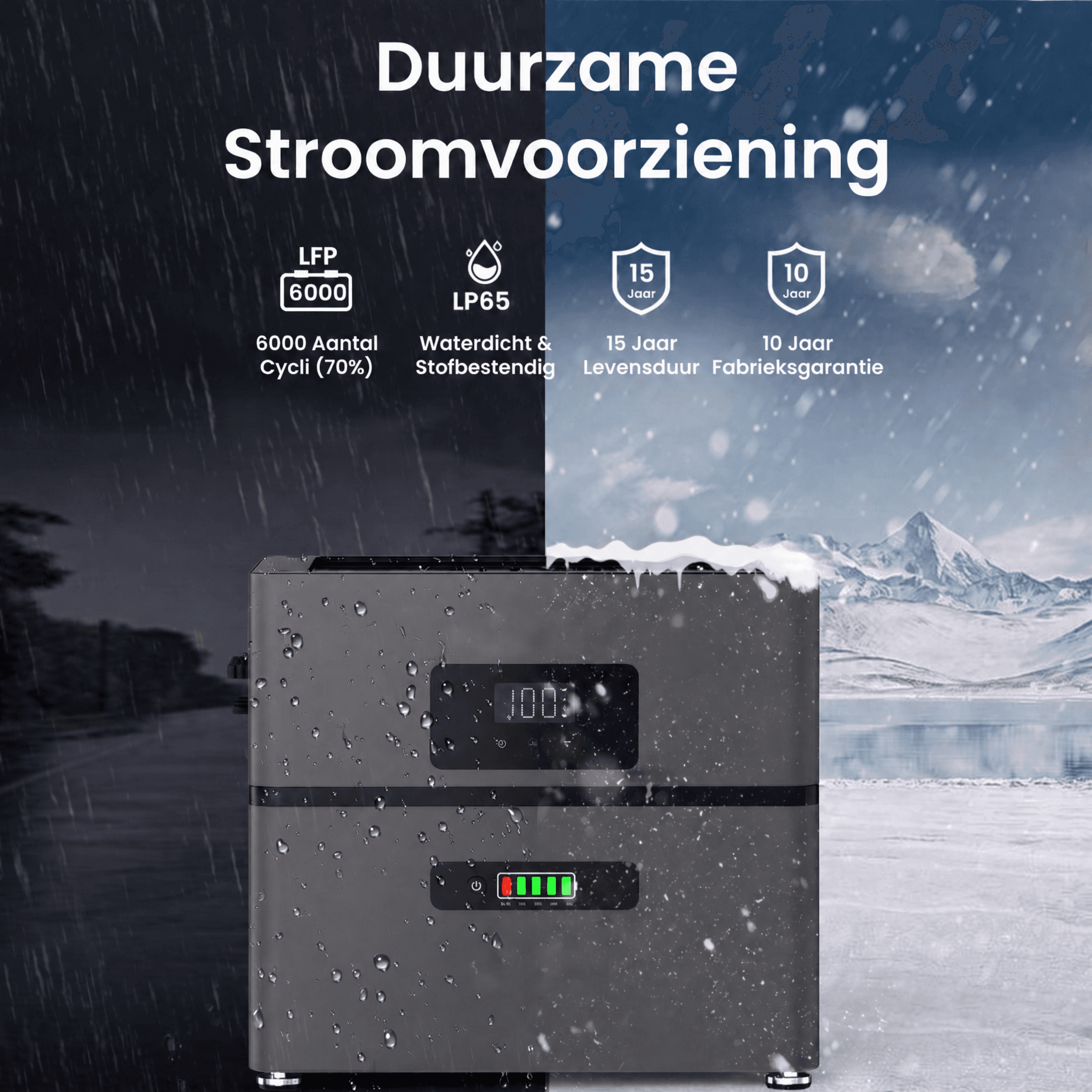 Voltboks Uitgebreid Pakket – 2x Thuisbatterij (5.76 kWh) 2
